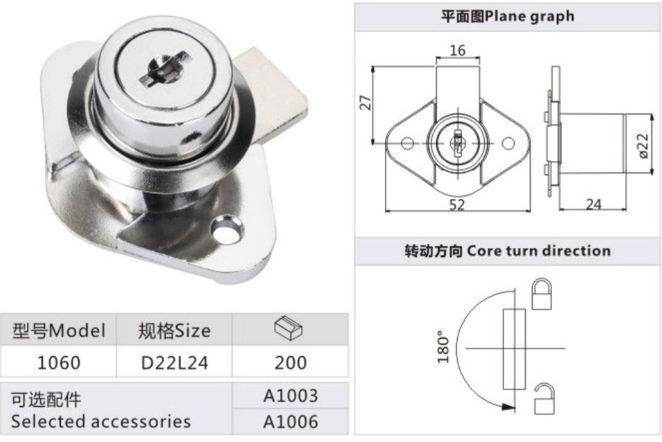 系列 Series 106