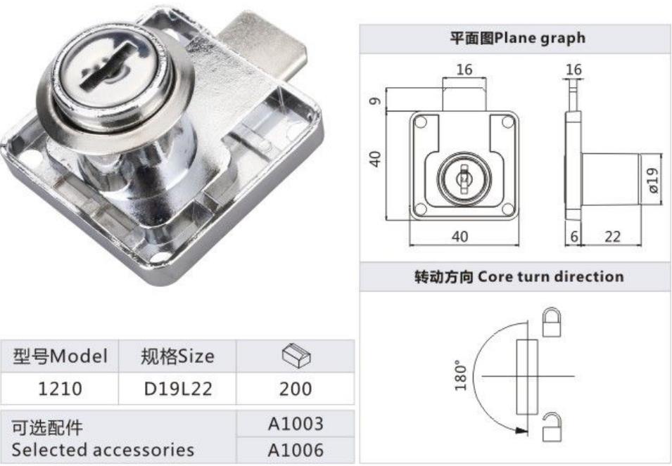 系列 Series 121