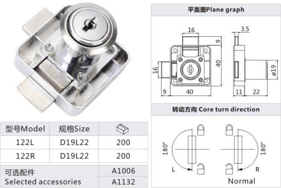 系列 Series 122